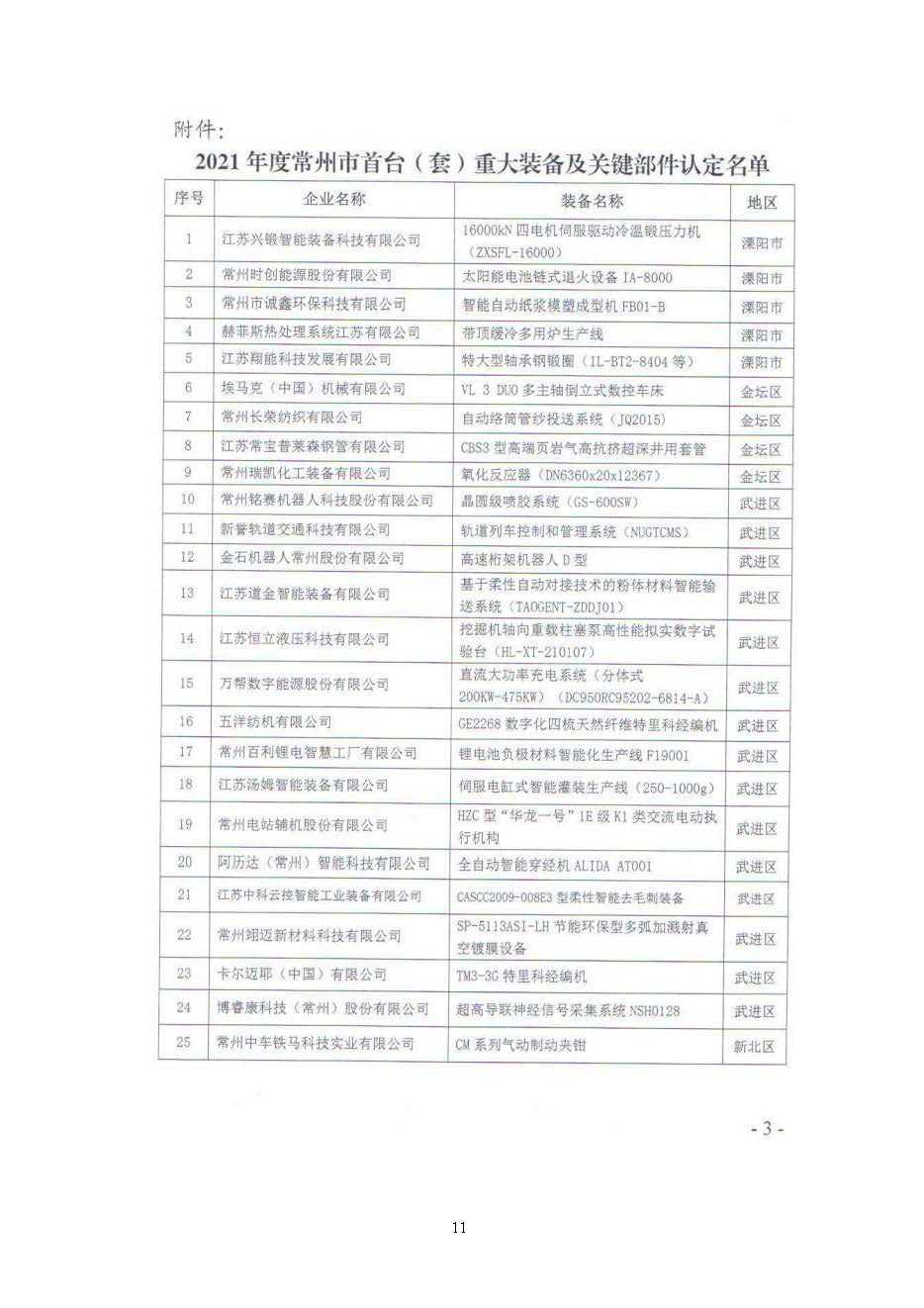 社會責(zé)任報告_頁面_12.jpg